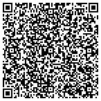 QR code with Suncoast Identification Solutions, LLC contacts