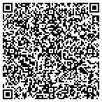 QR code with TUFFDES - image matters contacts