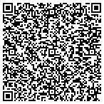 QR code with Inkworks Marketing Print & Design Group contacts