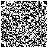QR code with Rhythm Fire School of Music and Performance contacts