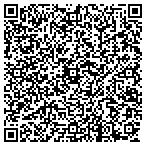 QR code with Richard Flittie-DRUM MAKER contacts
