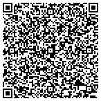 QR code with PictureThisYearbooks contacts