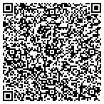 QR code with Sport Style Communications Inc contacts