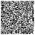 QR code with klothes apparel contacts