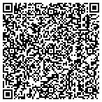QR code with Heat Home Energy Audits And Thermography contacts