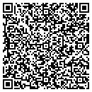 QR code with Cindy Bastian Music Studio contacts