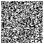 QR code with Thermography Center contacts