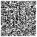 QR code with Aviation Trainging Consulting & Southeast Sailplane contacts