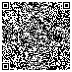 QR code with HARINAX Distributions contacts