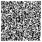 QR code with Richard K Miller Flight Instr contacts