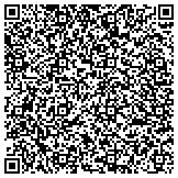 QR code with Pensacola Chapter, American Guild of Organists contacts