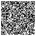 QR code with Robert Keys contacts