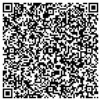 QR code with Gold Coast Musical Properties LLC contacts