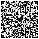 QR code with Mark Mendel Piano Service contacts