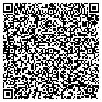 QR code with Mike Evanko Piano Tuning contacts