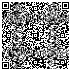 QR code with The Bishop Piano Studio contacts