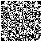 QR code with Fortune Business Solutions contacts