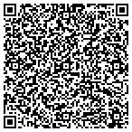 QR code with Fountain International Investments Inc contacts