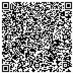 QR code with LuthierCentral.com contacts