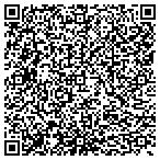 QR code with Meridian Winds Band Instruments Service & Sales contacts