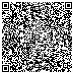 QR code with Zoltan Nagy Perge Contract College contacts