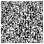 QR code with Rainmaker Staffing contacts