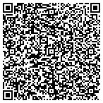 QR code with Riko staffing solutions,LLc contacts