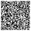 QR code with Custom Ideas contacts