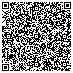 QR code with HipKitty Products contacts