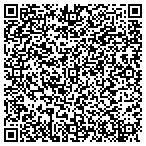 QR code with Jared Priest Guitar Instruction contacts