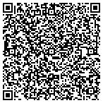 QR code with The Staff Agency contacts