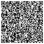 QR code with Randolin Music Store and Guitar Repair contacts