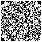 QR code with Zylun - Global Staffing contacts