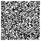 QR code with All About Music Lessons contacts
