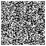 QR code with Automatic Musical Instrument Collectors Association contacts