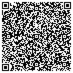 QR code with Iseman Guitars and Instruments, LLC contacts