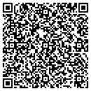 QR code with Malletech Instruments contacts