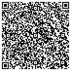 QR code with Rayburn Musical Instruments Company contacts