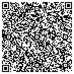QR code with RentMyInstrument.com contacts
