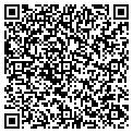 QR code with Riff's contacts