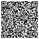 QR code with Contractors Labor Pool contacts