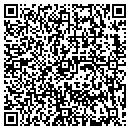 QR code with Experis contacts