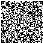 QR code with Global Manpower Solution Incorporated contacts