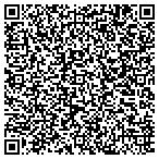QR code with Innovative Manpower Solutions L L C contacts