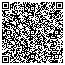 QR code with Manpower contacts