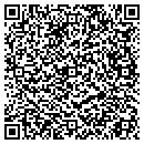 QR code with Manpower contacts