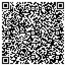 QR code with Manpower contacts