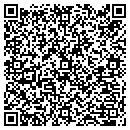 QR code with Manpower contacts