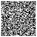QR code with Manpower contacts