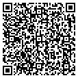 QR code with Manpower contacts